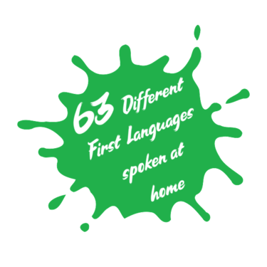 63 different first languages spoken at home